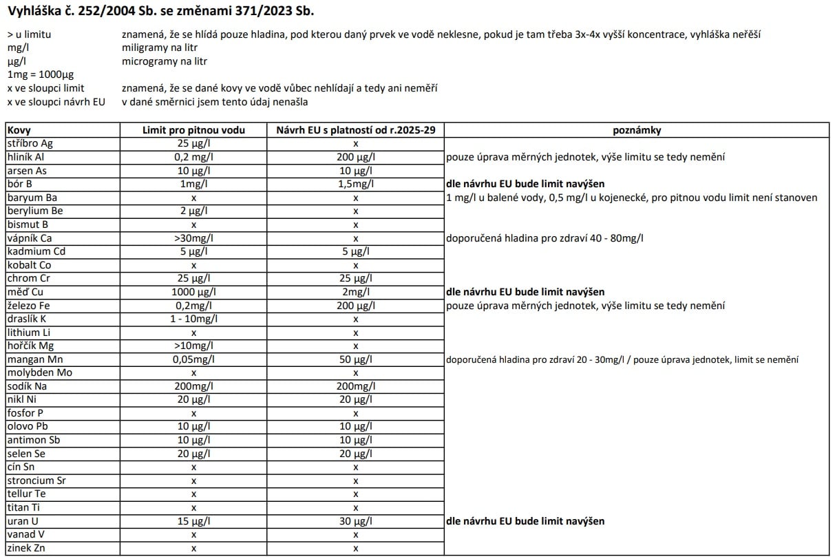 f2e0b630 ea7a 44c0 965f 7c9455db0c22